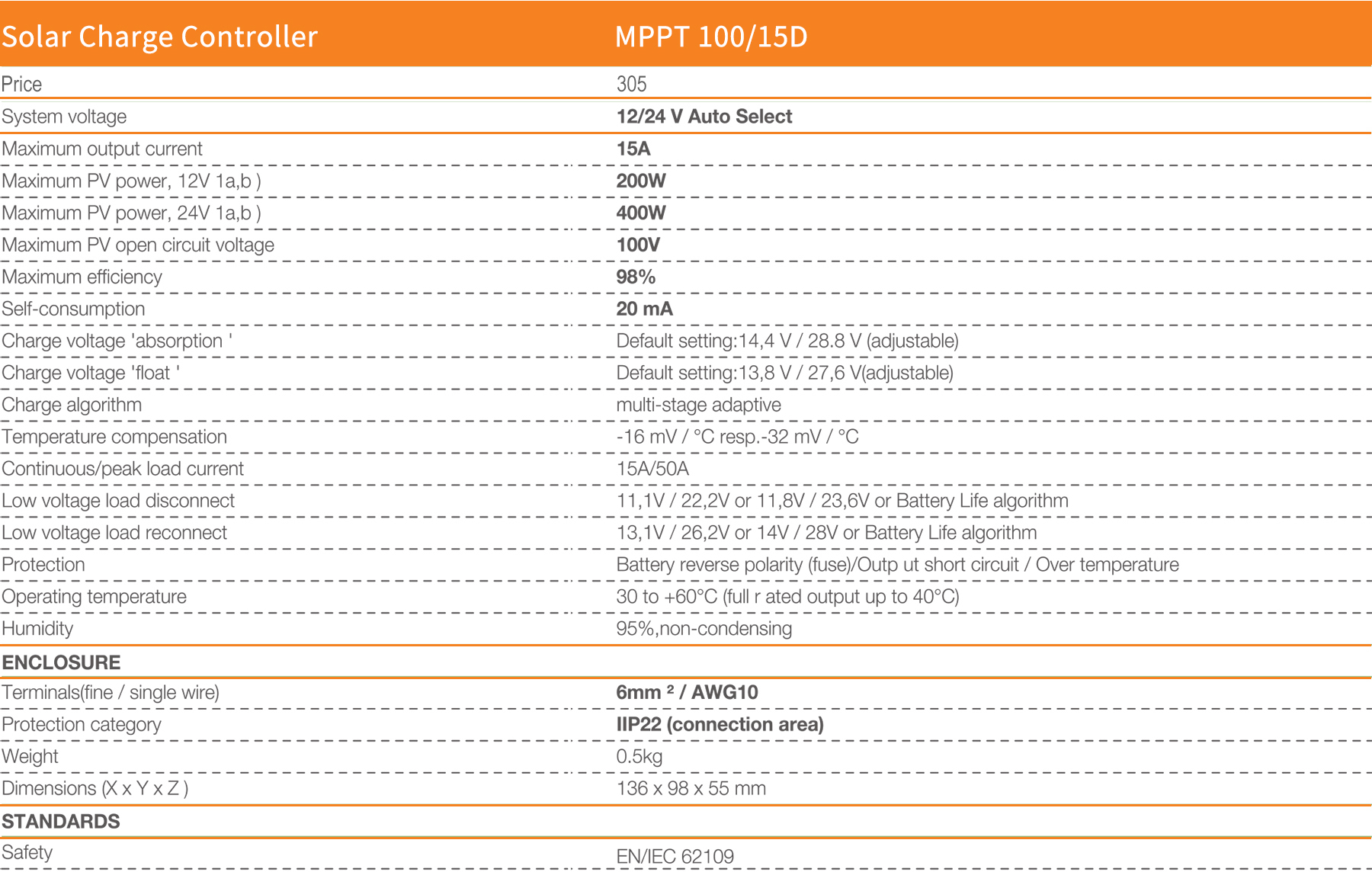 MPPT100-15D.jpg